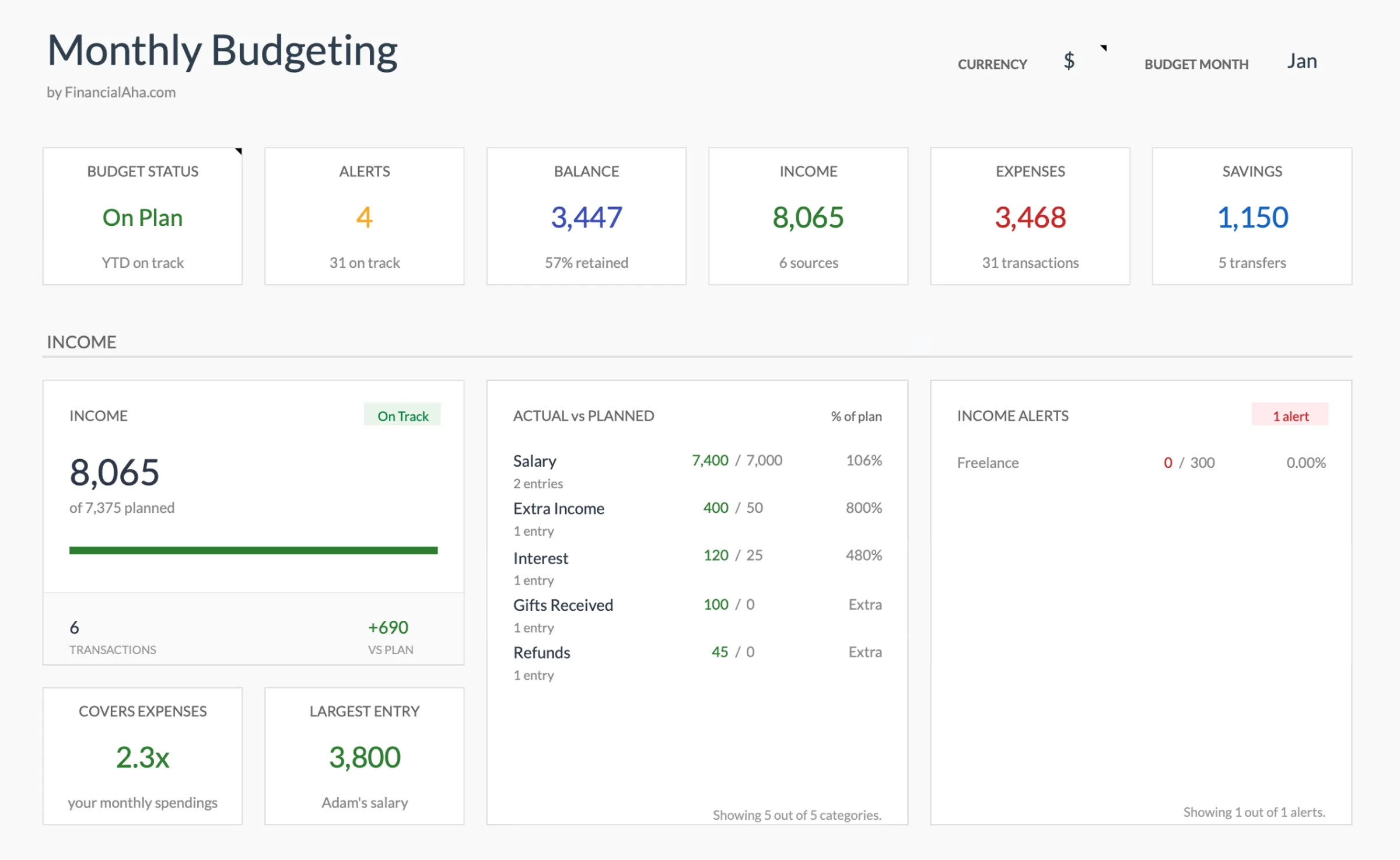 Monthly Budgeting Template Preview