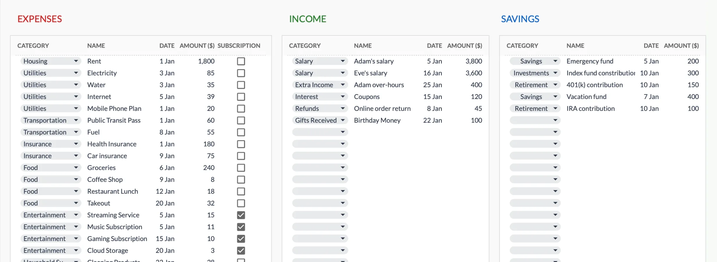 Transactions sheet from the Monthly Budgeting Template showing expenses, income, and savings grouped by category with dates and amounts