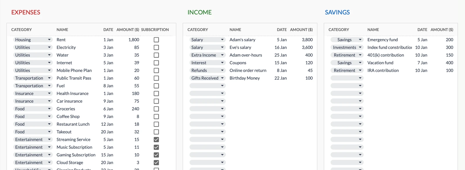 Transaction Entry Tables