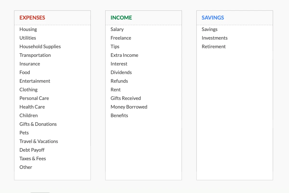 Customizable Expense Categories