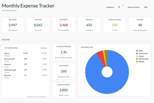 Monthly Expense Tracker