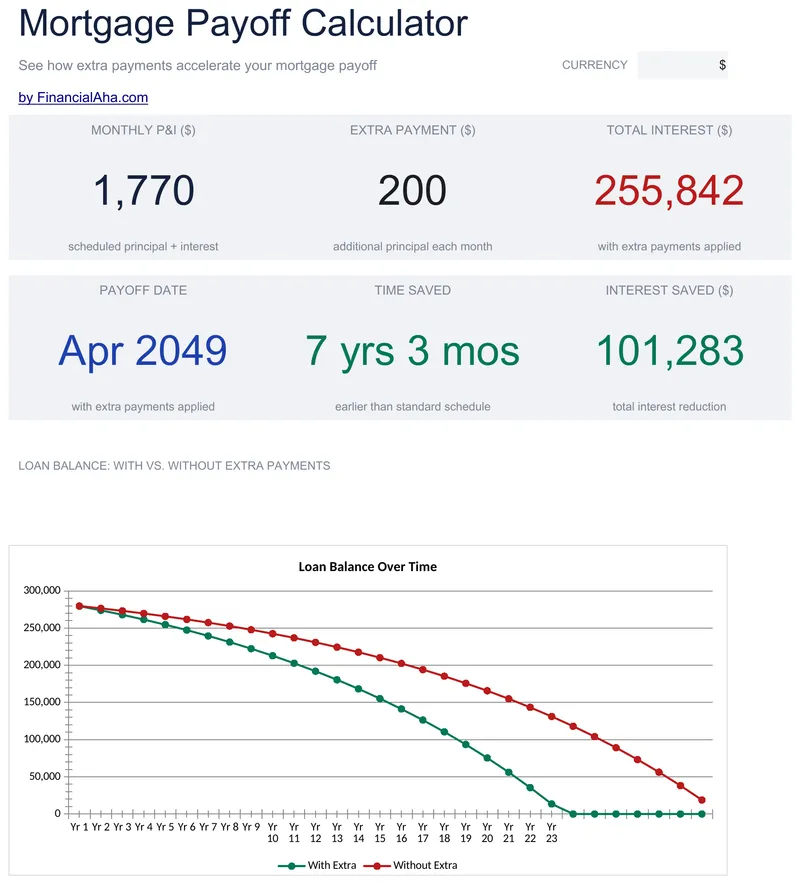 Mortgage Payoff Calculator preview