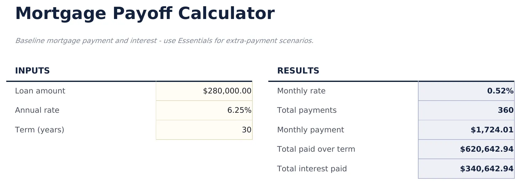Mortgage Payoff Calculator preview