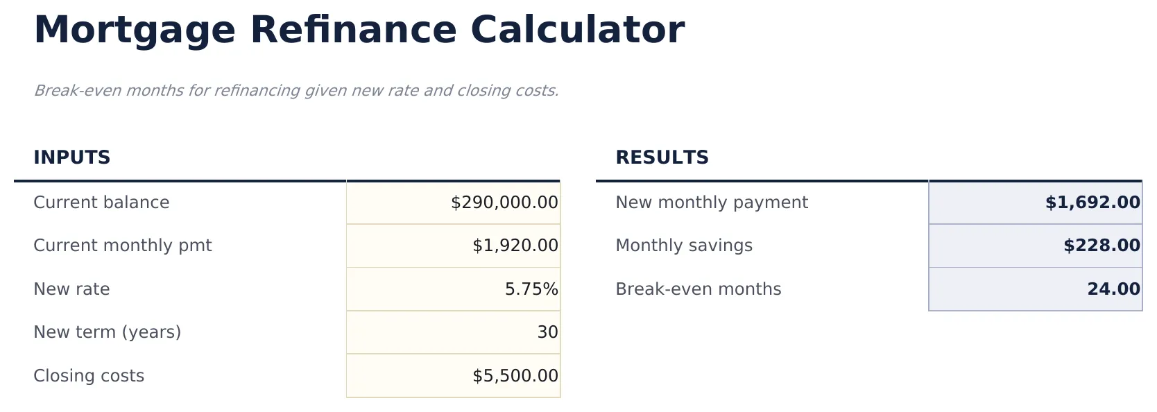 Mortgage Refinance Calculator preview