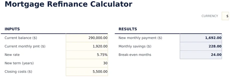 Mortgage Refinance Calculator