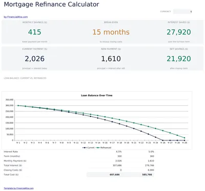 Mortgage Refinance Calculator preview