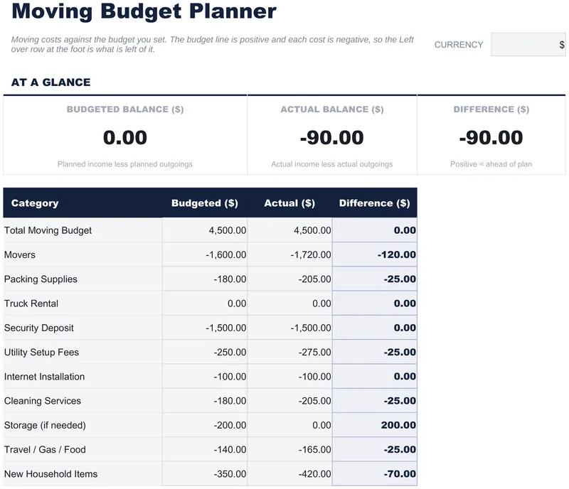 Moving Budget Planner
