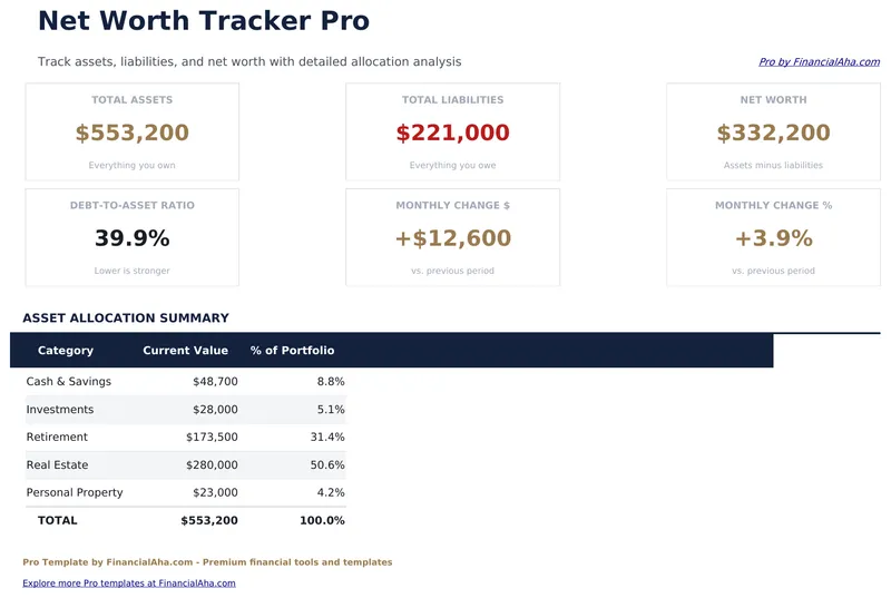 Net Worth Tracker Pro preview