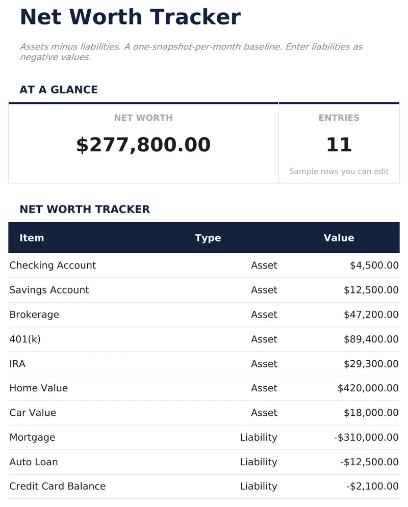 Net Worth Tracker