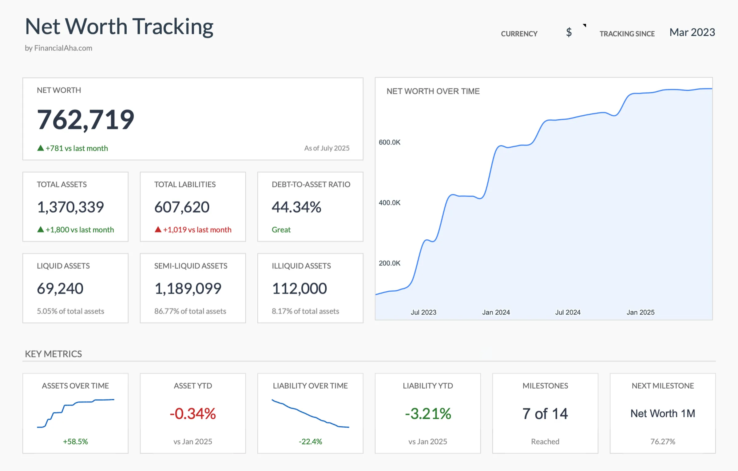 Net Worth Tracker Template Preview