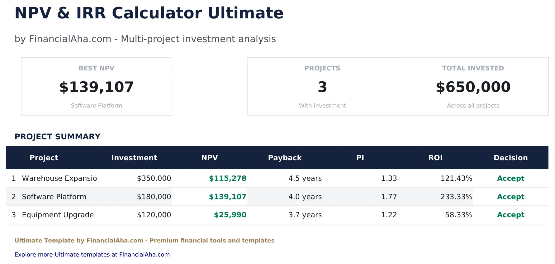 NPV & IRR Calculator Ultimate preview