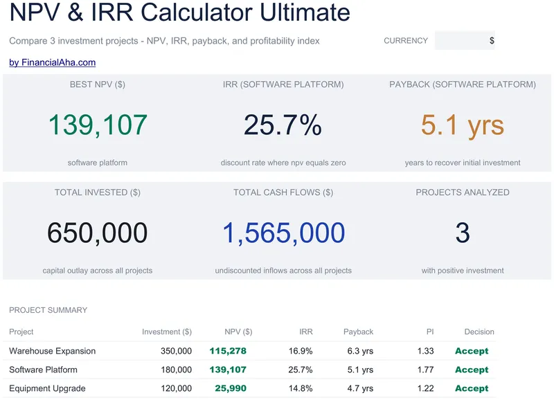 NPV & IRR Calculator preview