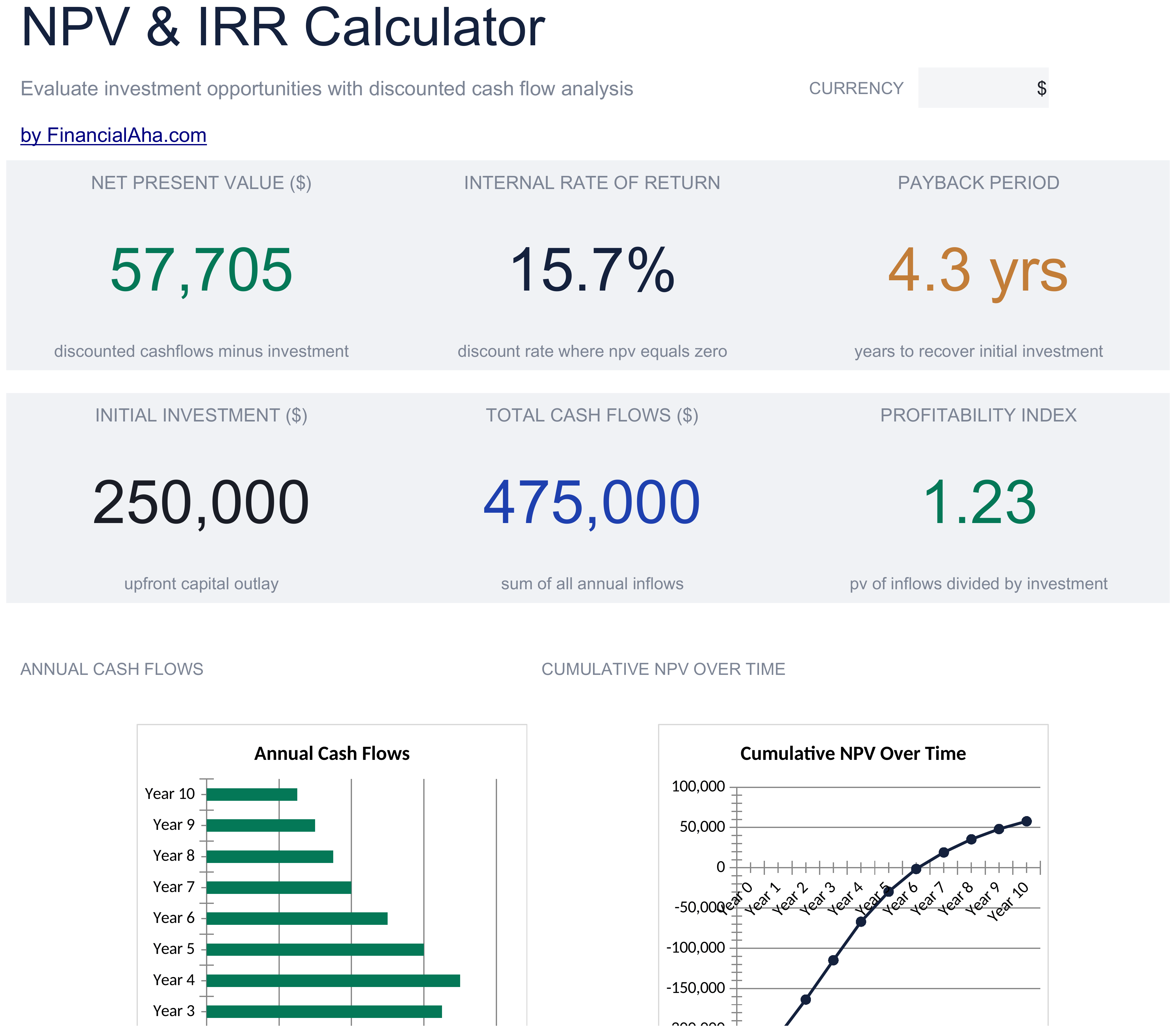Essentials NPV & IRR Calculator spreadsheet template preview