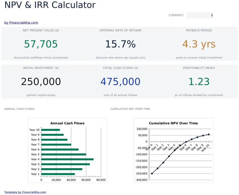 NPV and IRR Calculator preview