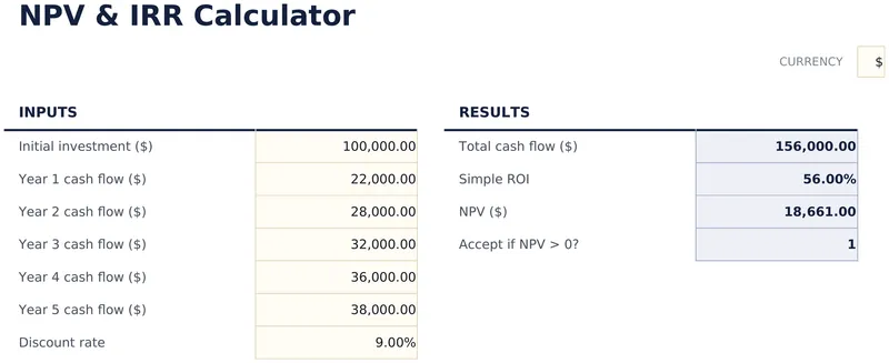 NPV & IRR Calculator