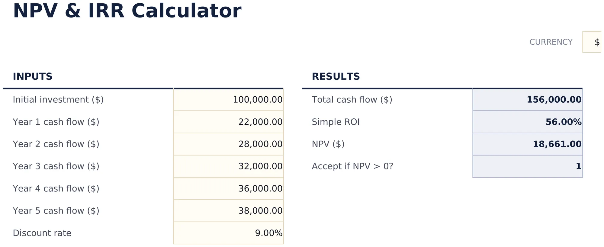 NPV & IRR Calculator preview