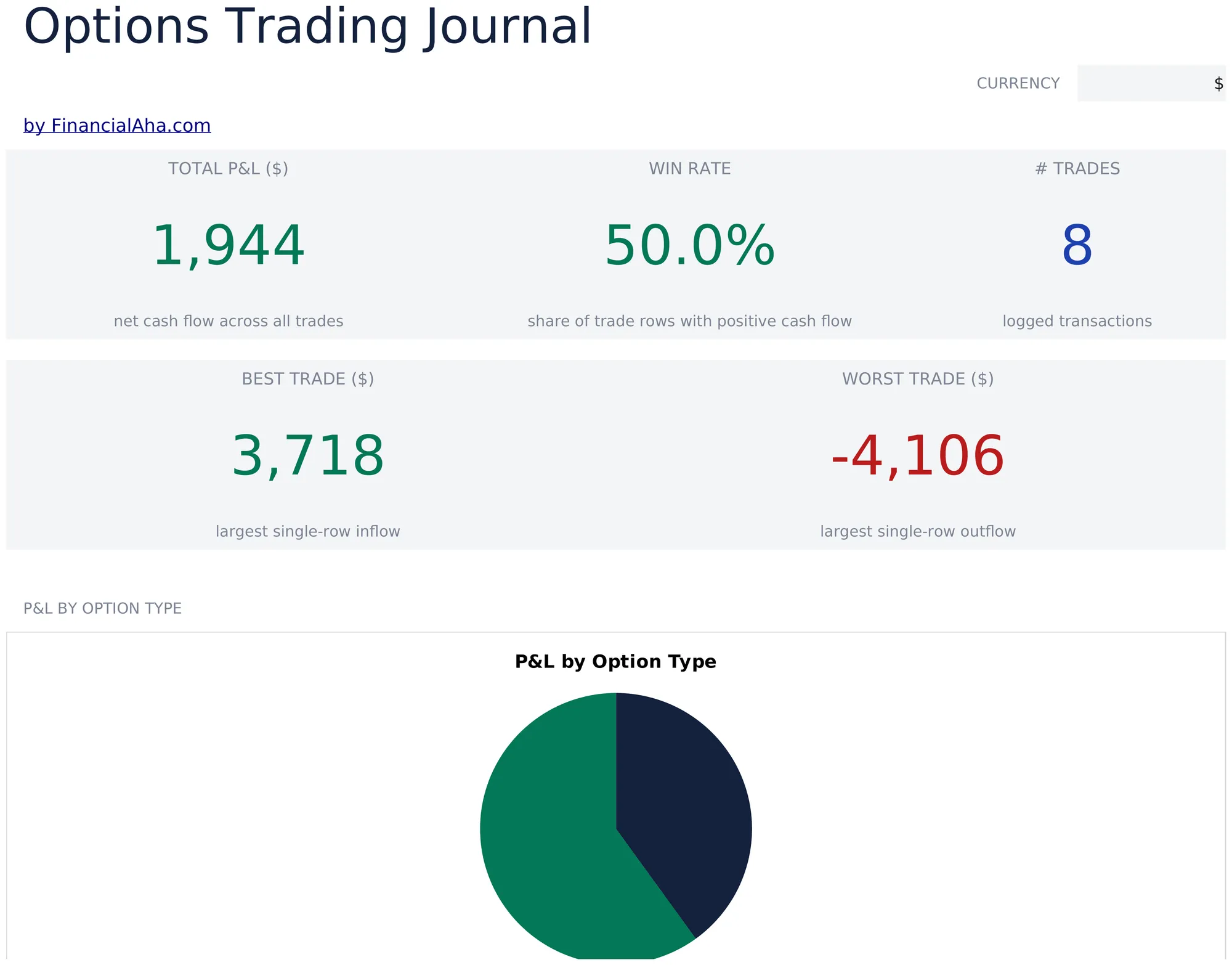 Options Trading Journal preview