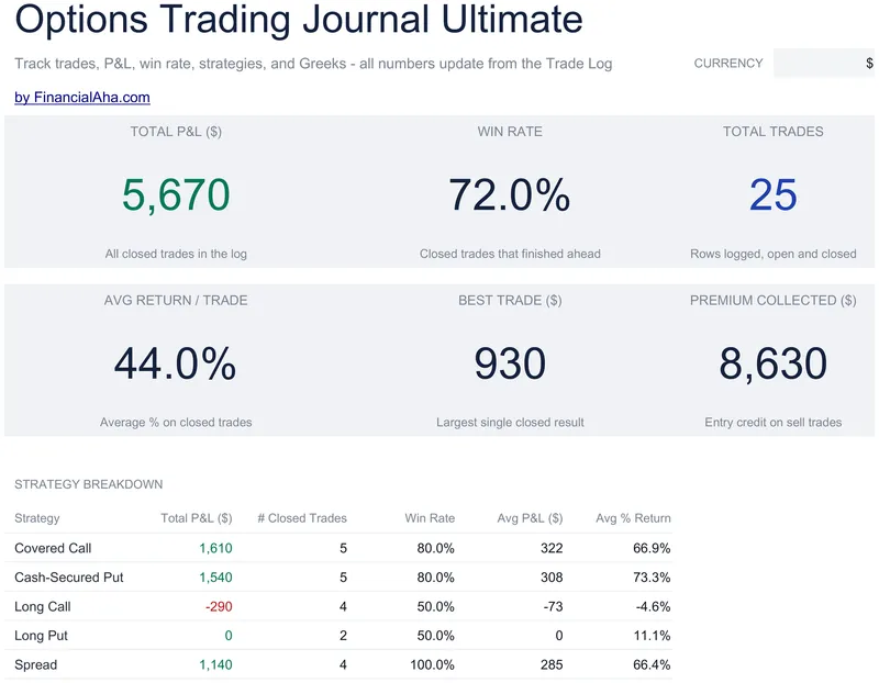 Options Trading Journal Ultimate preview