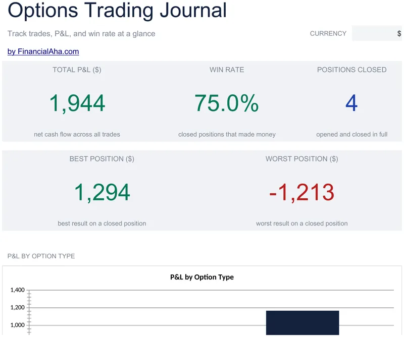 Options Trading Journal preview