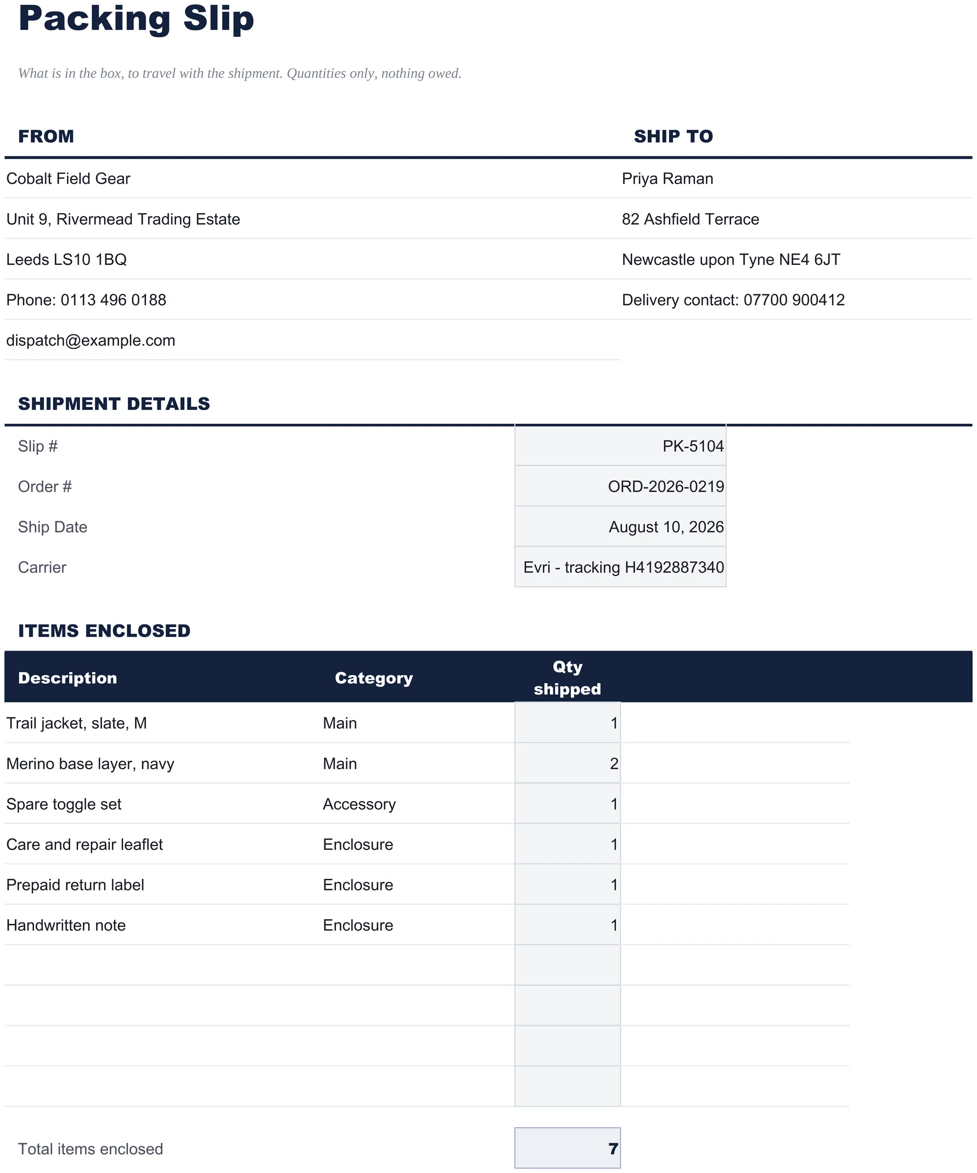 Free Packing Slip Spreadsheet Template for Google Sheets & Excel - dashboard preview