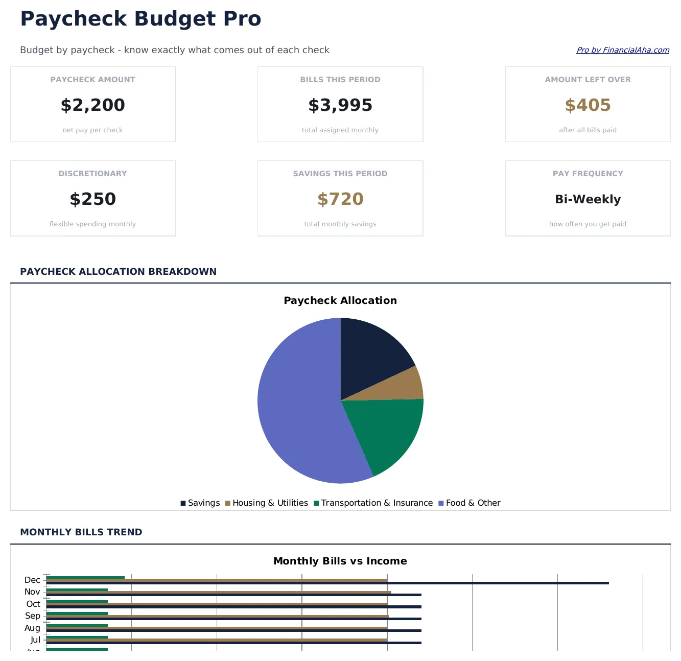 Paycheck Budget Pro preview