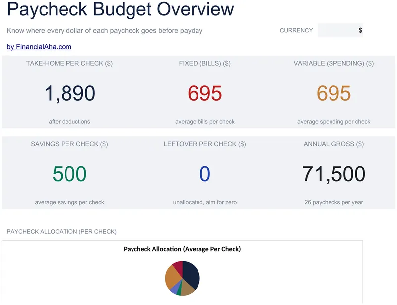 Paycheck Budget preview
