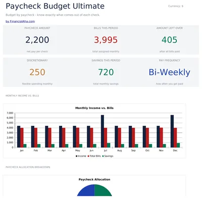 Paycheck Budget Ultimate preview