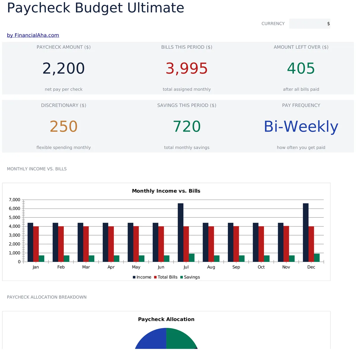 Paycheck Budget Ultimate