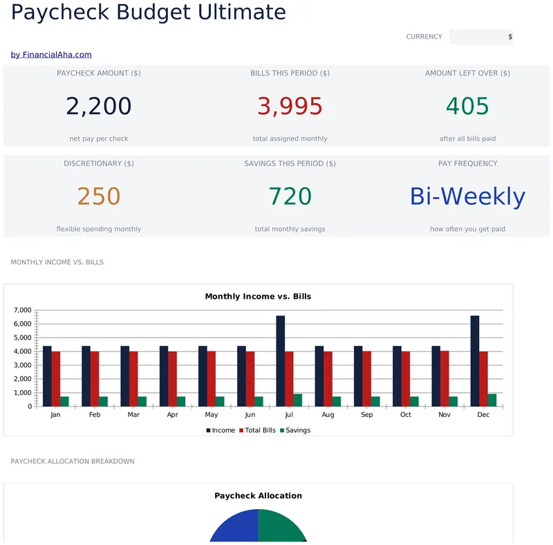Paycheck Budget Ultimate preview
