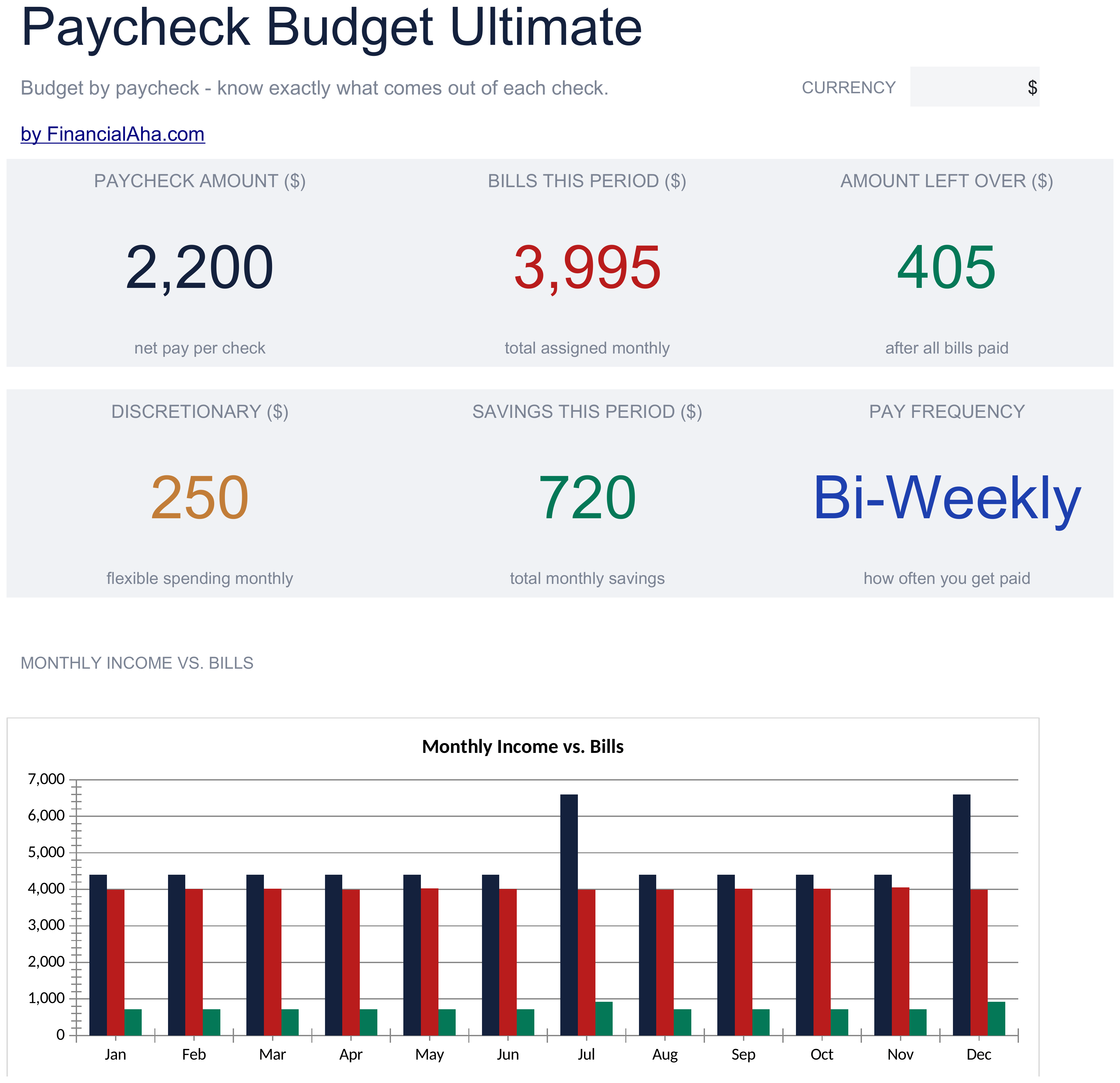 Ultimate Paycheck Budget spreadsheet template preview