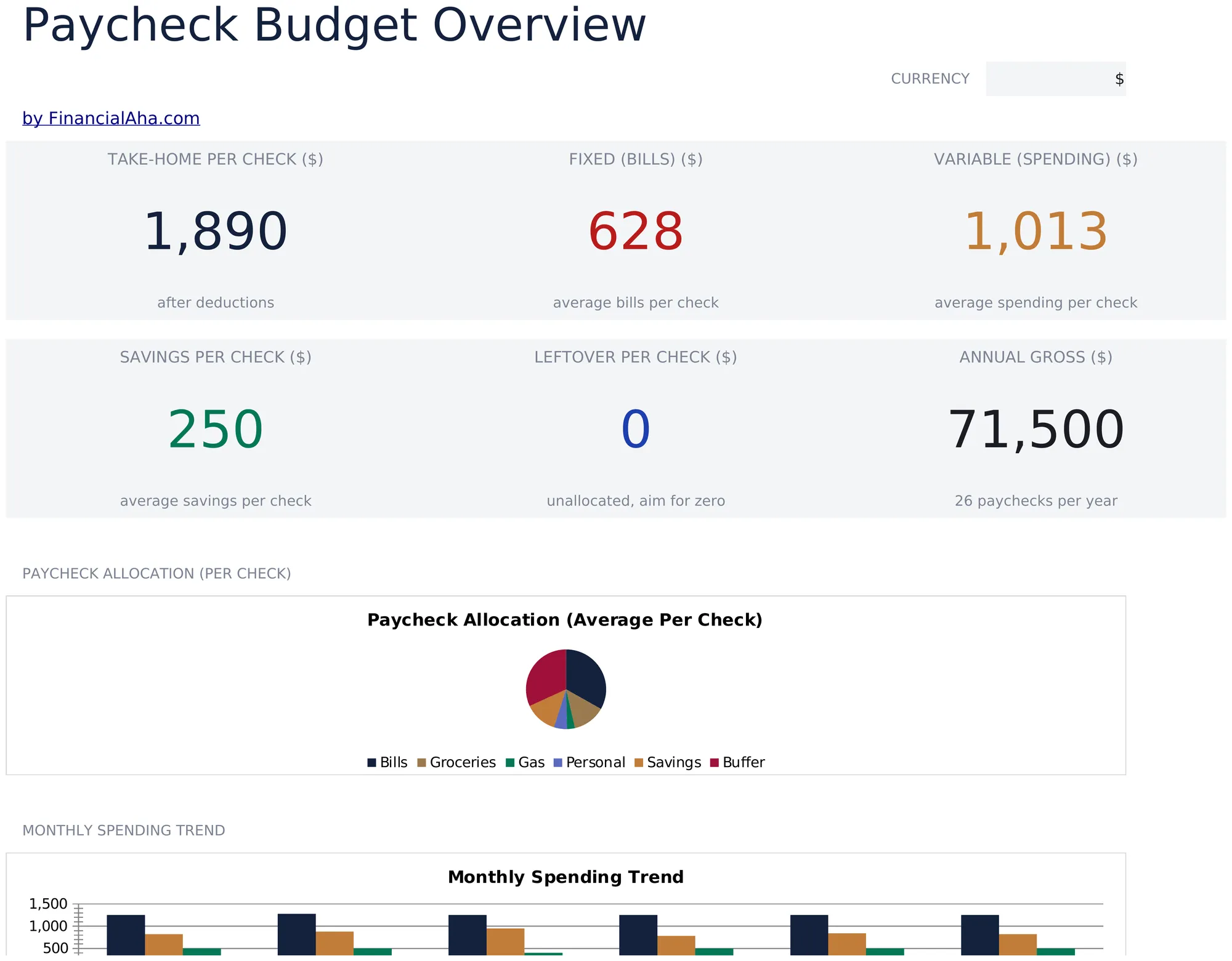 Paycheck Budget preview