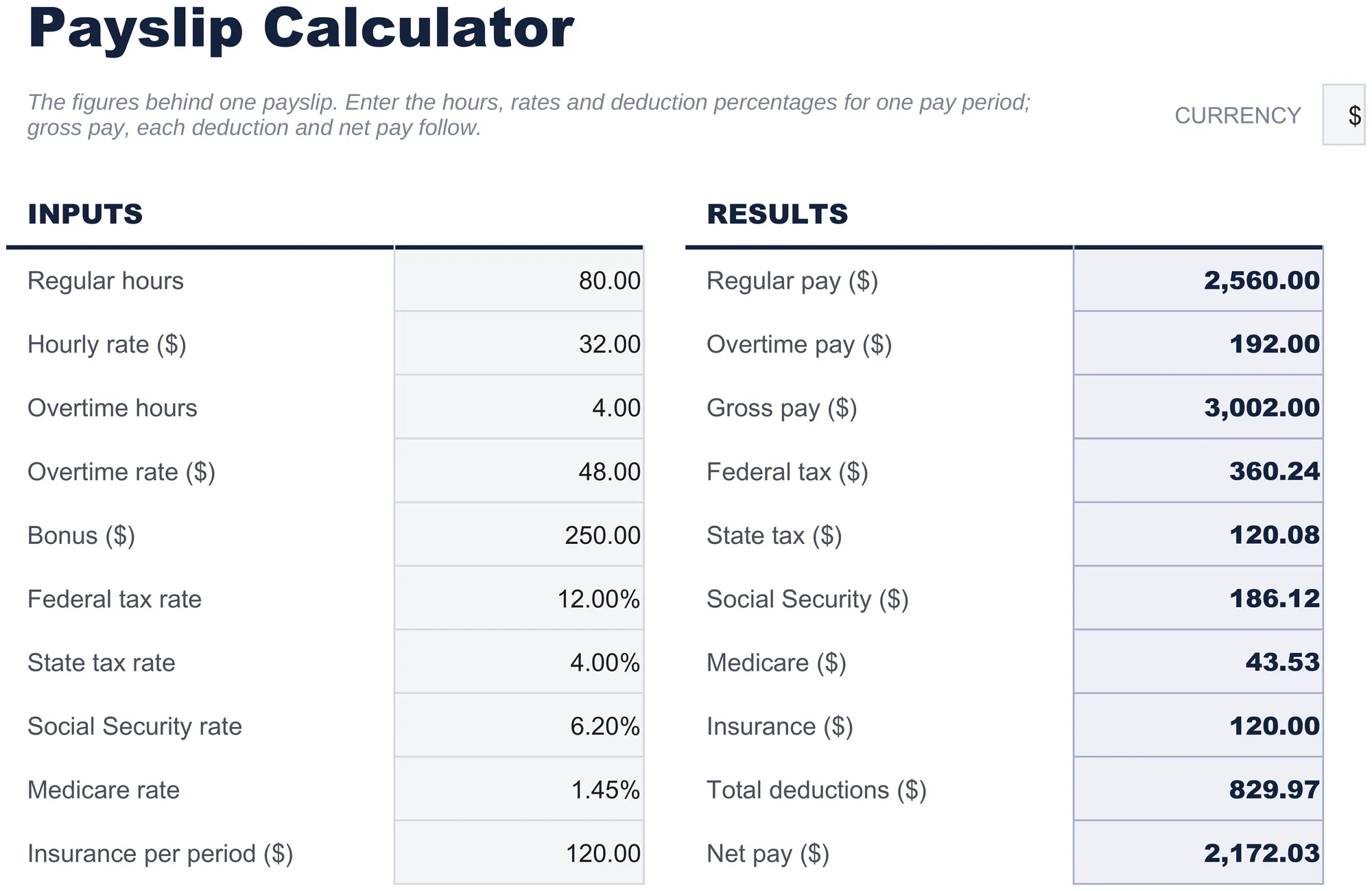 Free Payslip Spreadsheet Template for Google Sheets & Excel - dashboard preview