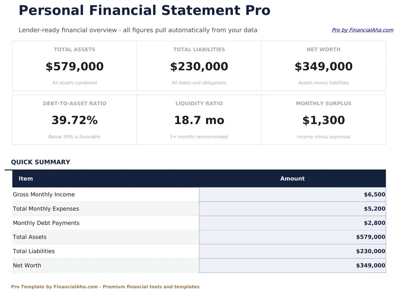 Personal Financial Statement Pro preview
