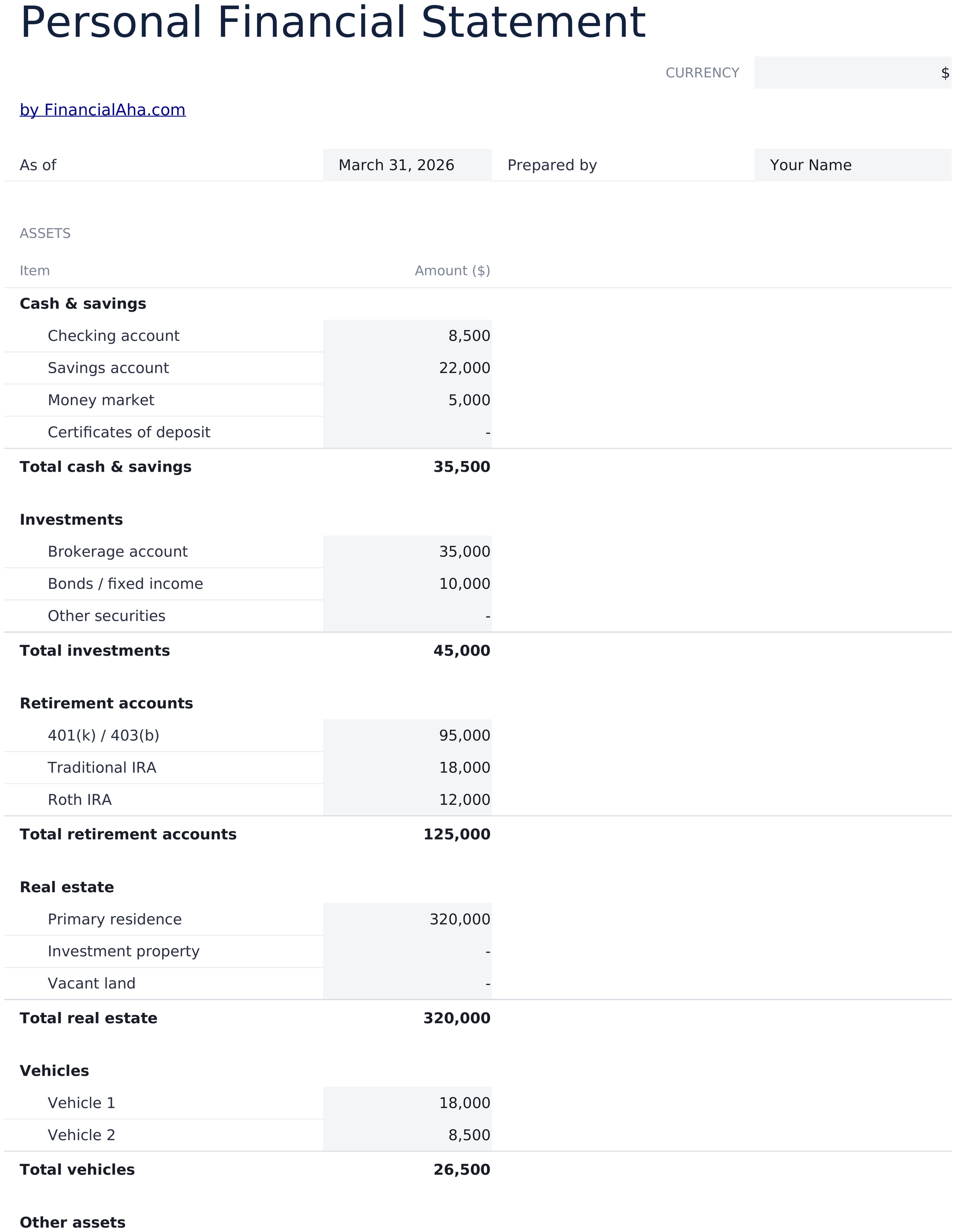 Essentials template preview