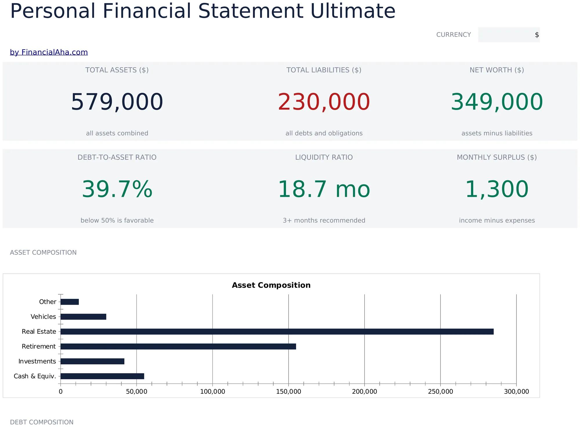 Personal Financial Statement Ultimate preview