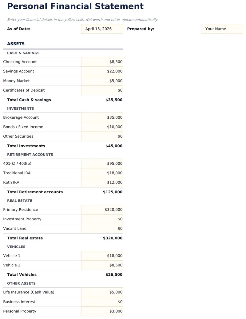Personal Financial Statement