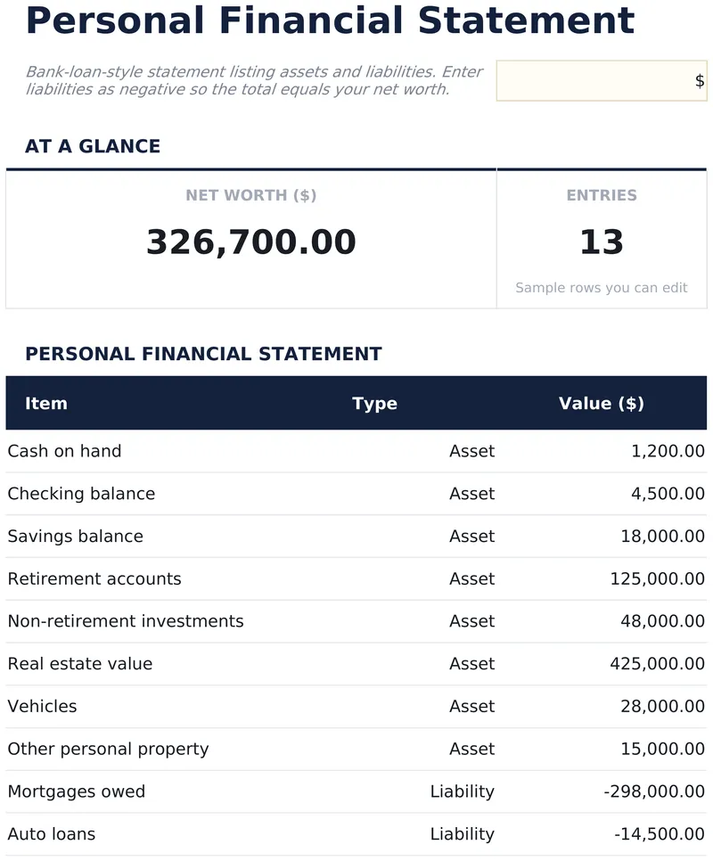 Personal Financial Statement