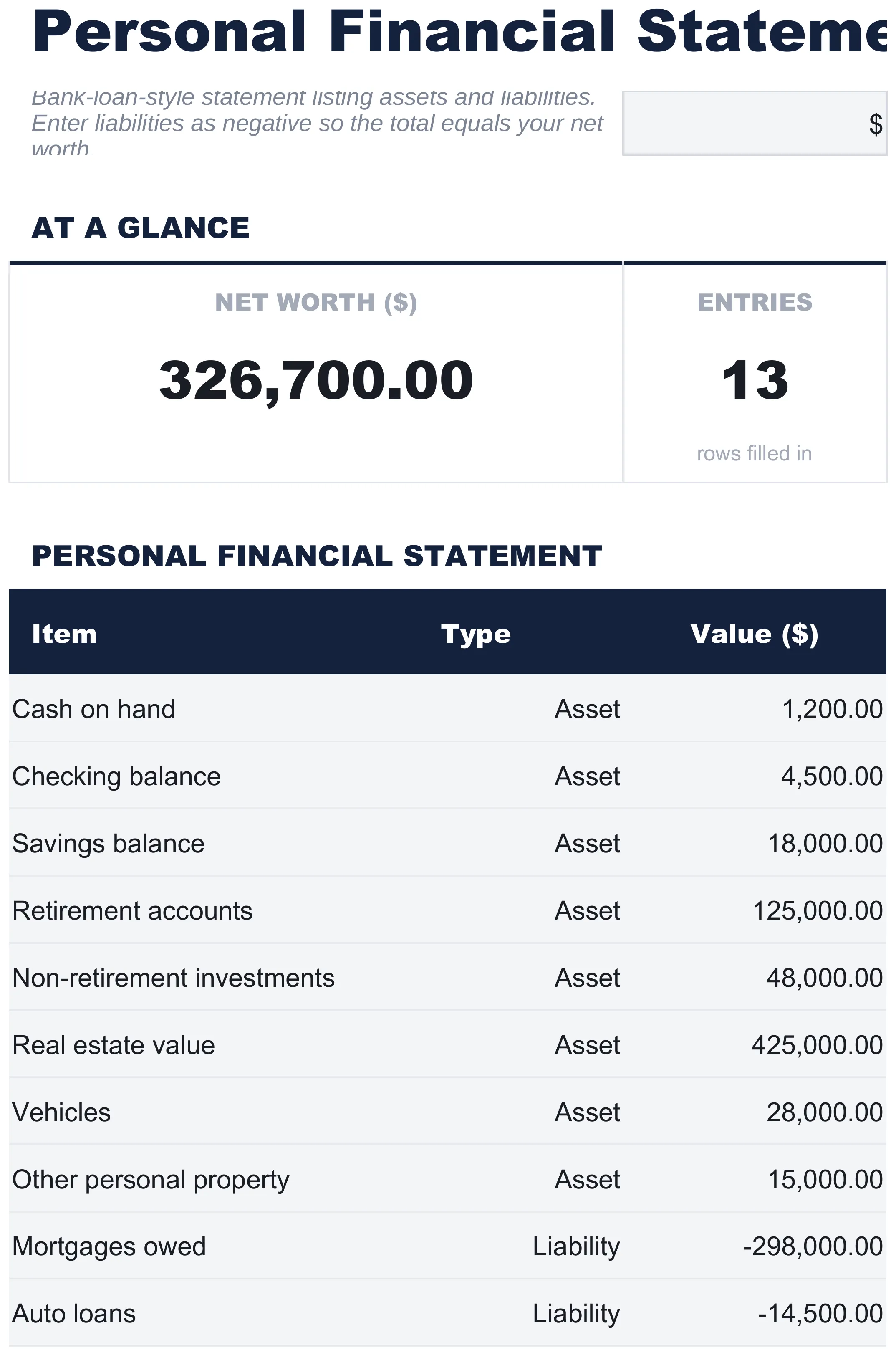 Free Personal Financial Statement Spreadsheet Template for Google Sheets & Excel - dashboard preview
