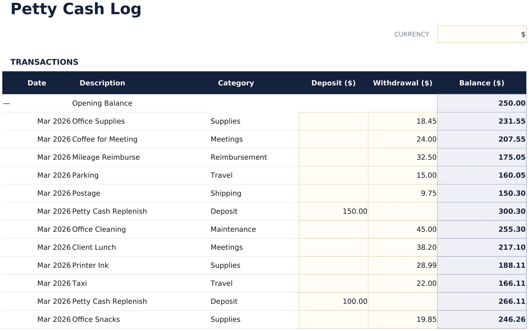 Petty Cash Log preview