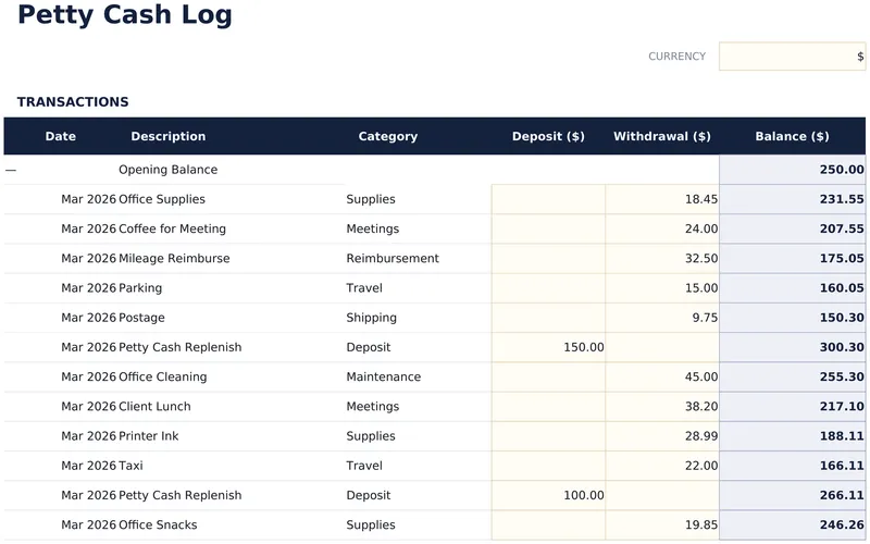 Petty Cash Log