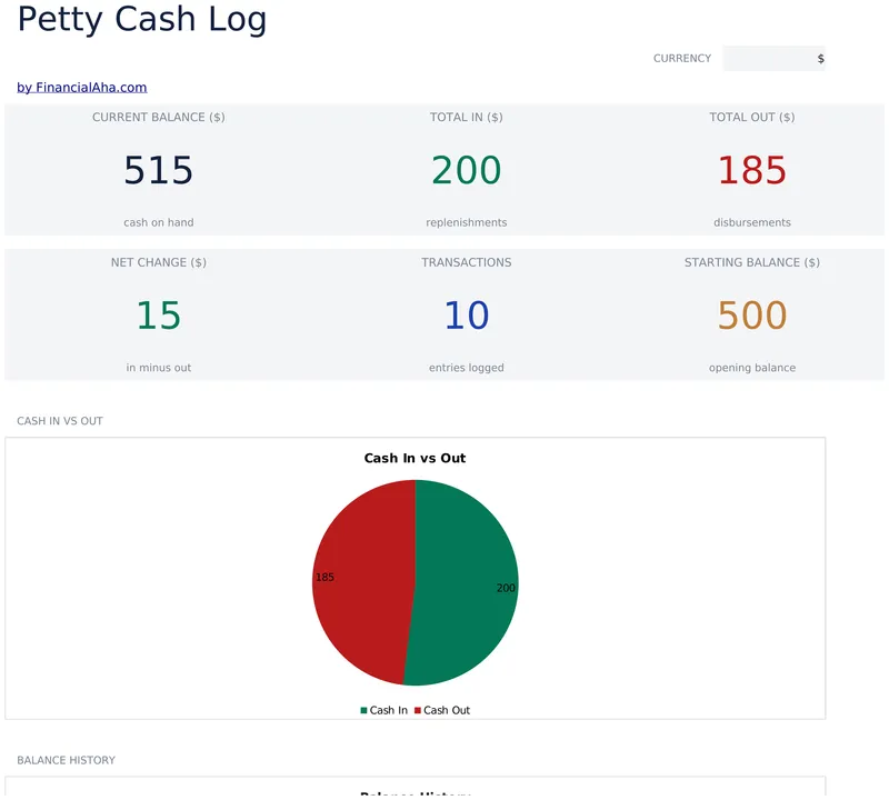 Petty Cash Log preview