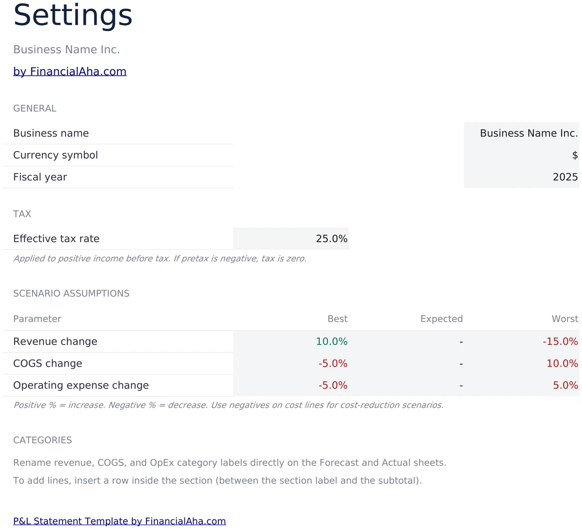 Settings and Scenario Assumptions