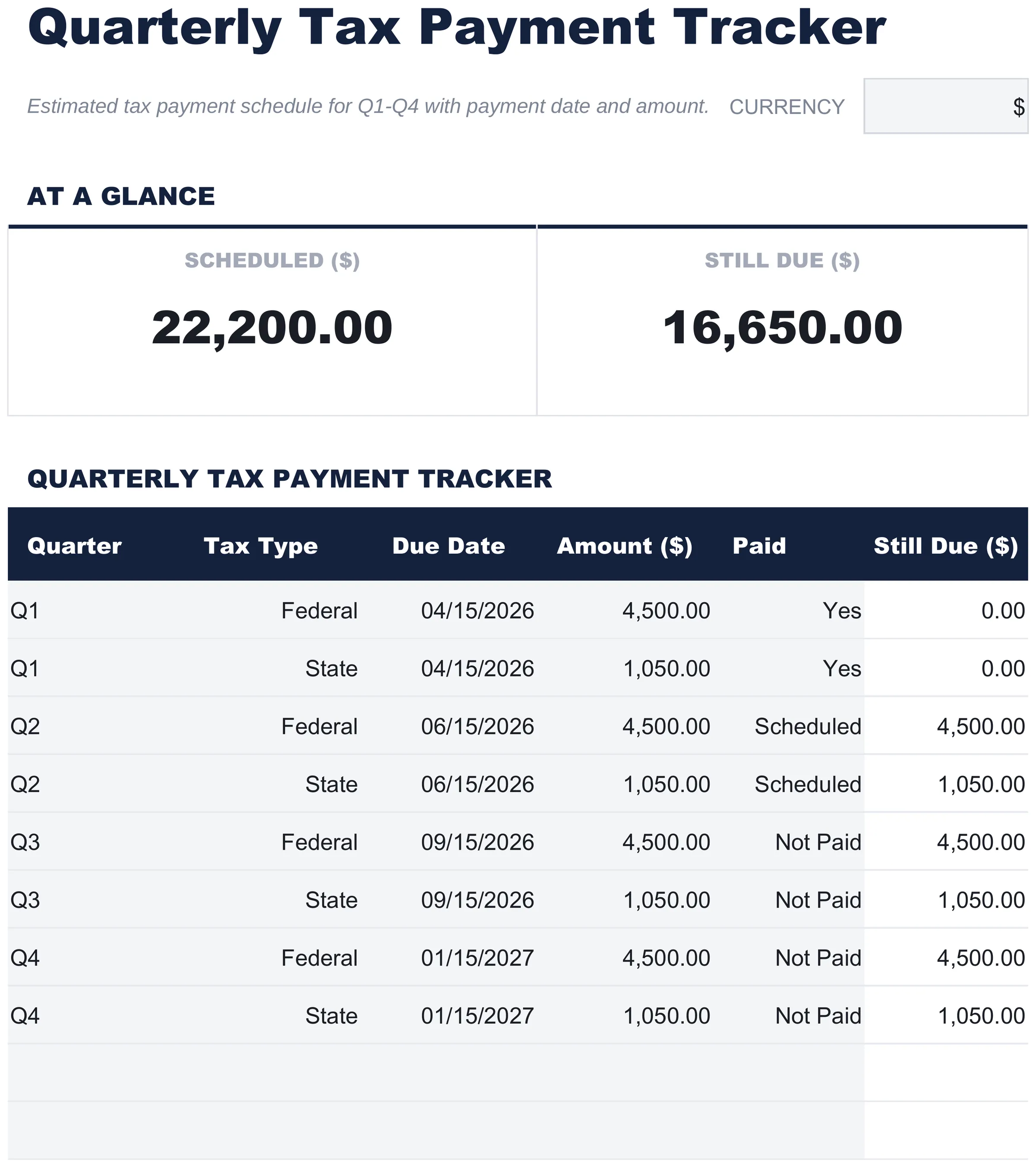 Free Quarterly Tax Payment Tracker Spreadsheet Template for Google Sheets & Excel - dashboard preview