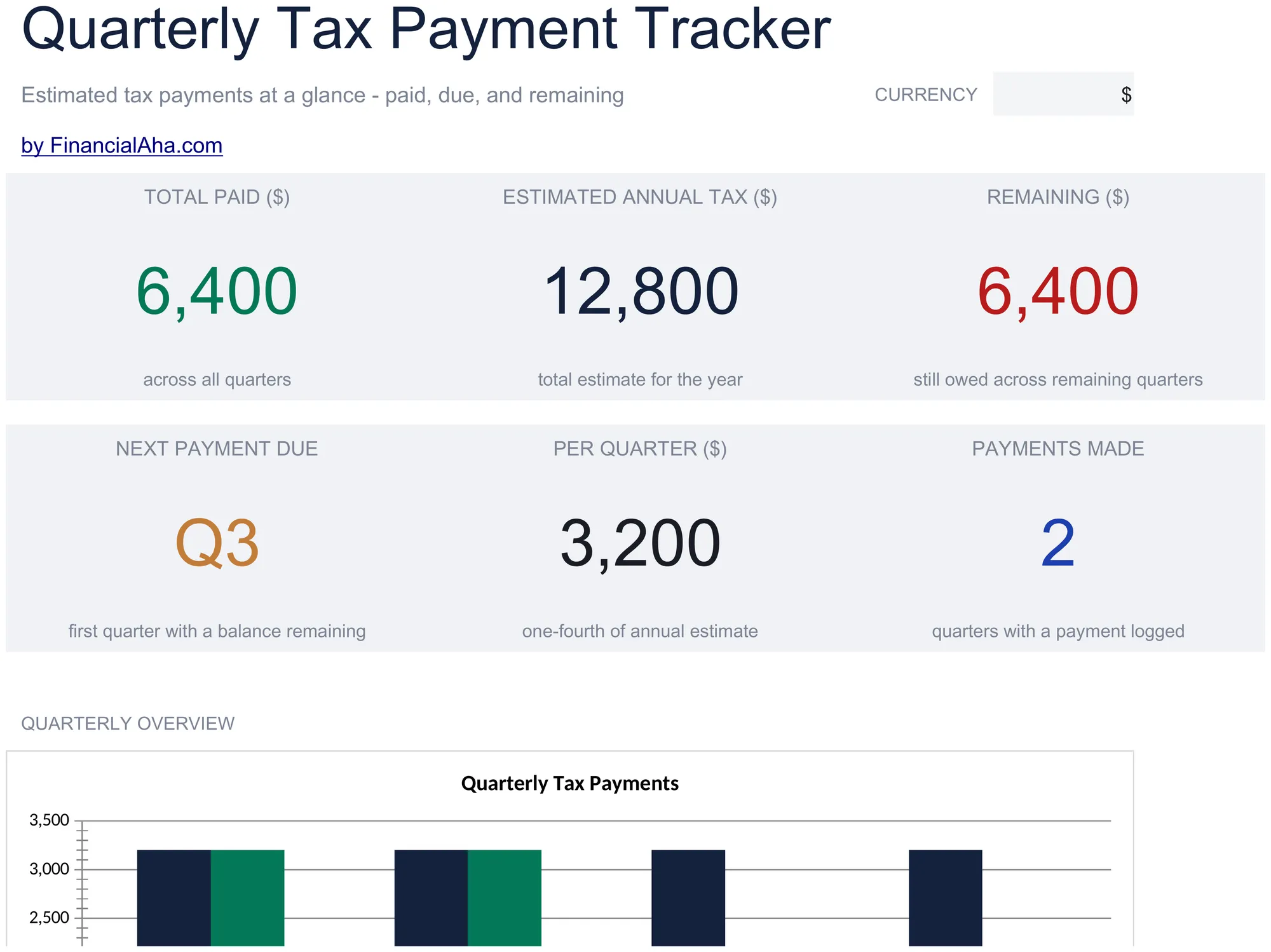 Essentials Quarterly Tax Payment Tracker spreadsheet template - Google Sheets and Excel preview