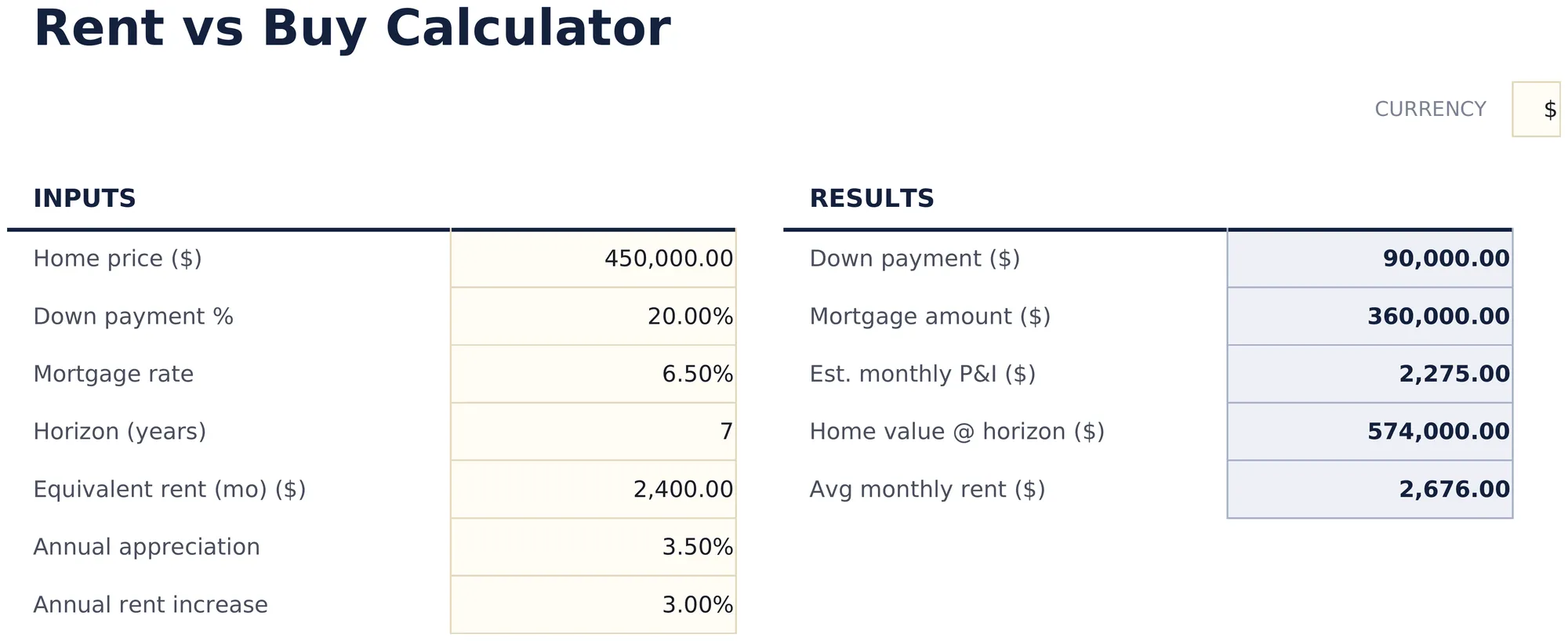Rent vs Buy Calculator preview