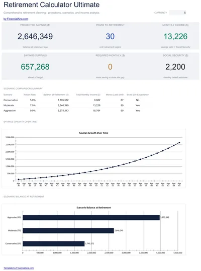 Retirement Calculator Ultimate preview
