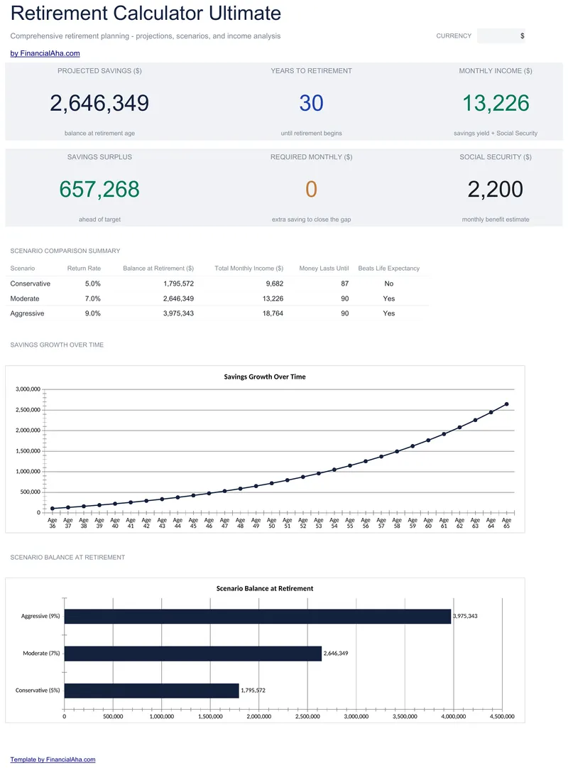 Retirement Calculator Ultimate preview