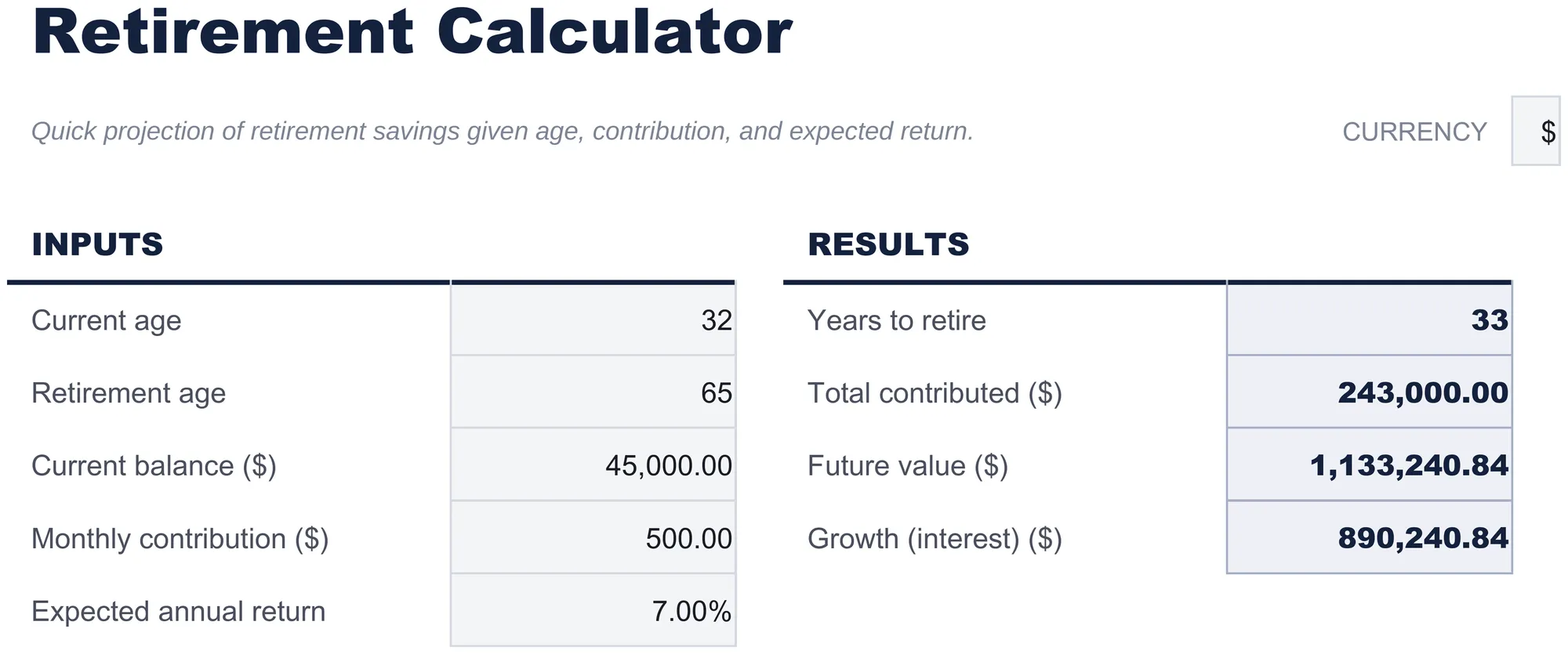 Free Retirement Calculator Spreadsheet Template for Google Sheets & Excel - dashboard preview
