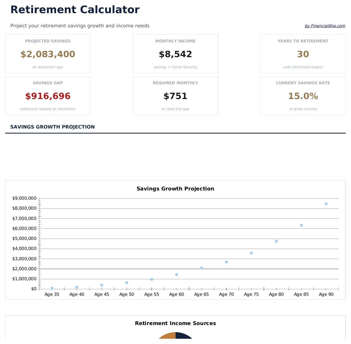 Retirement Calculator preview