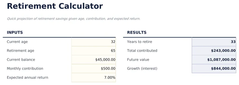 Retirement Calculator